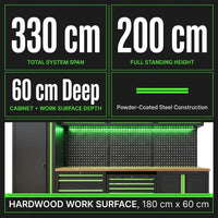ApexForge Shadowline Pro Modular Garage Cabinet System — Results & Stats